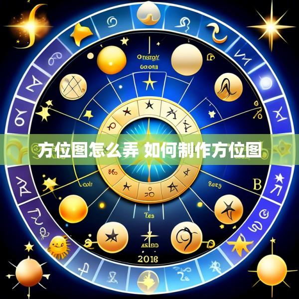 方位图怎么弄 如何制作方位图