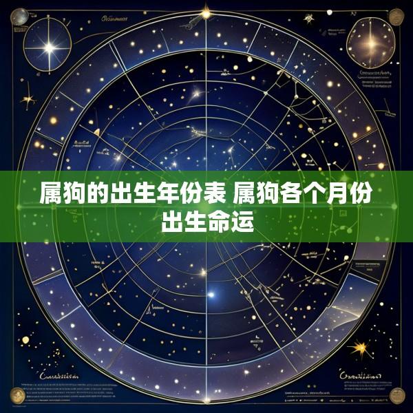 属狗的出生年份表 属狗各个月份出生命运