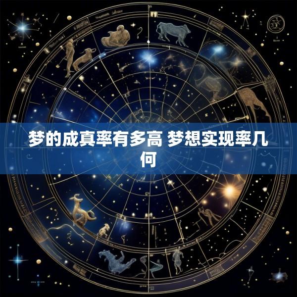 梦的成真率有多高 梦想实现率几何
