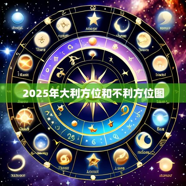 2025年大利方位和不利方位图