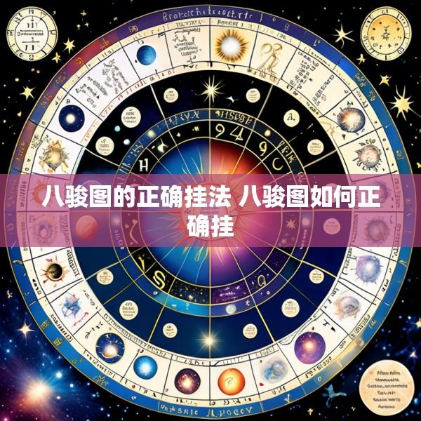 八骏图的正确挂法 八骏图如何正确挂