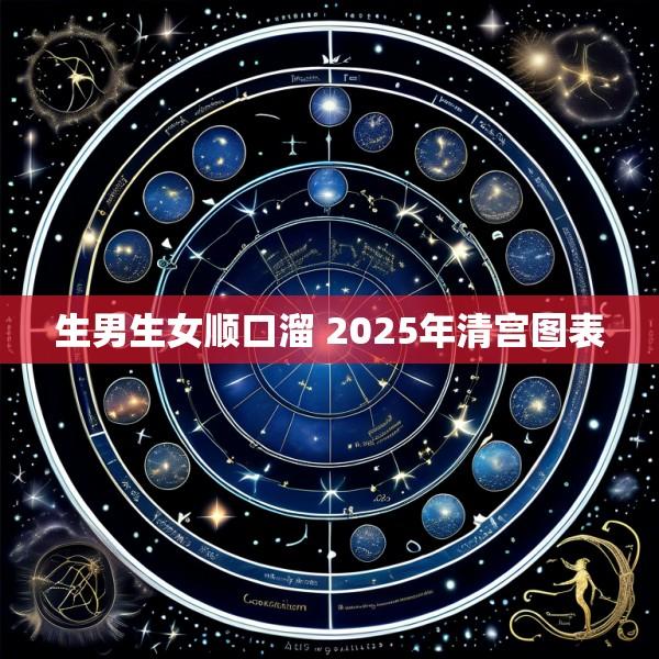 生男生女顺口溜 2025年清宫图表