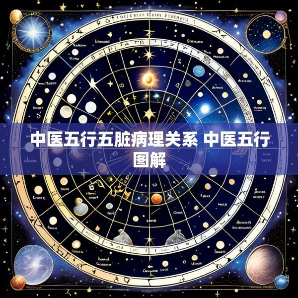 中医五行五脏病理关系 中医五行图解