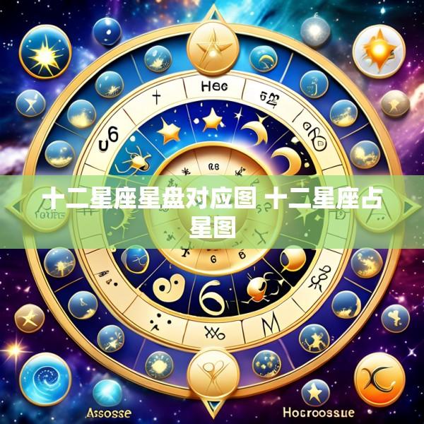 十二星座星盘对应图 十二星座占星图