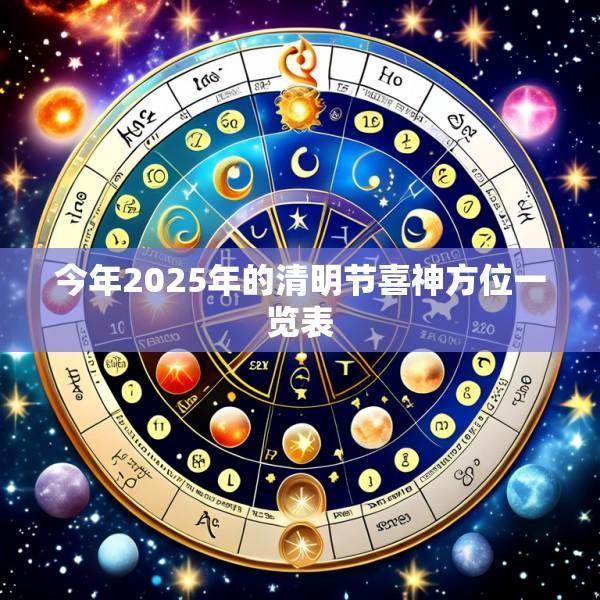 今年2025年的清明节喜神方位一览表