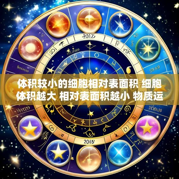 体积较小的细胞相对表面积 细胞体积越大 相对表面积越小 物质运输速率越慢