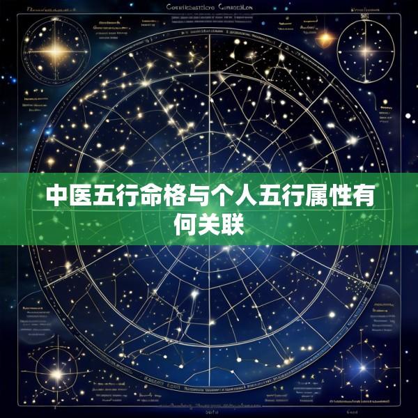 中医五行命格与个人五行属性有何关联