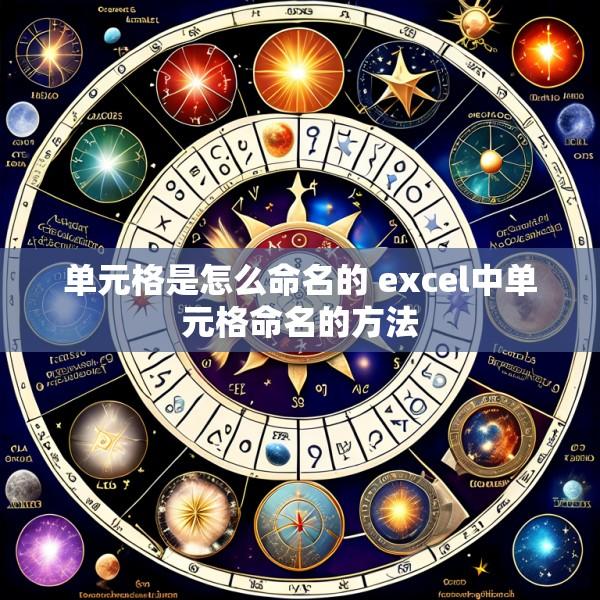 单元格是怎么命名的 excel中单元格命名的方法