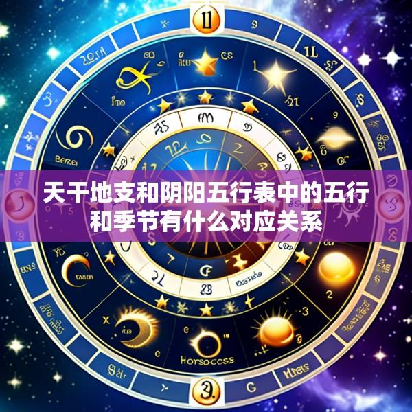 天干地支和阴阳五行表中的五行和季节有什么对应关系