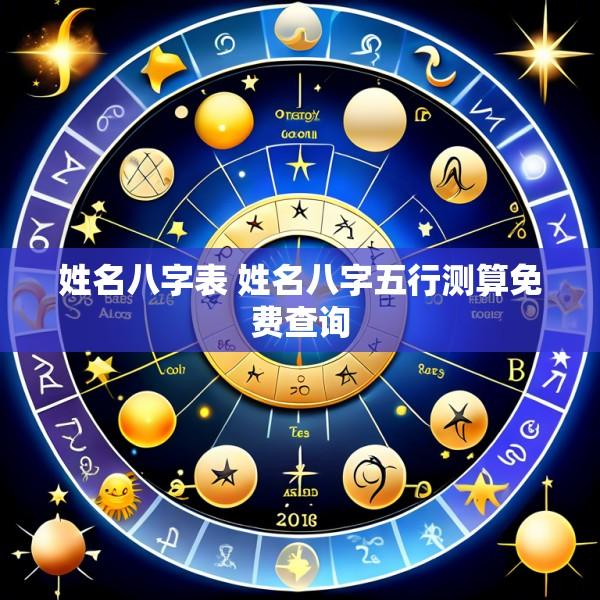 姓名八字表 姓名八字五行测算免费查询