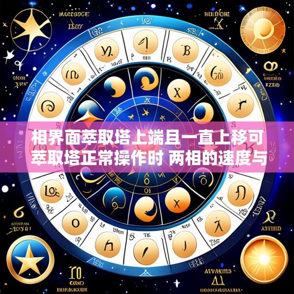 相界面萃取塔上端且一直上移可 萃取塔正常操作时 两相的速度与液泛速度的关系