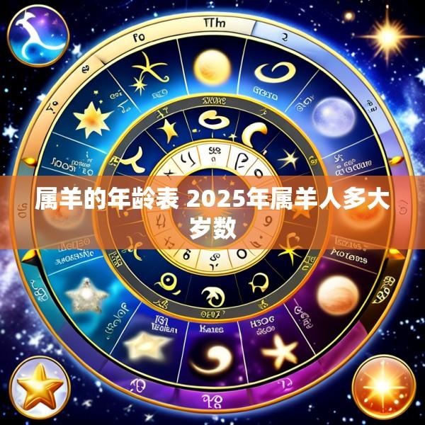 属羊的年龄表 2025年属羊人多大岁数