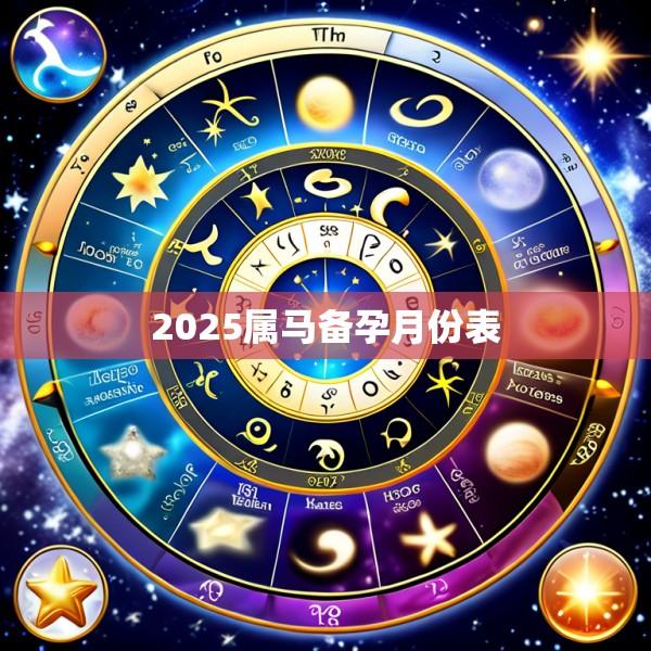 2025属马备孕月份表