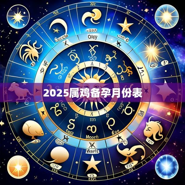 2025属鸡备孕月份表