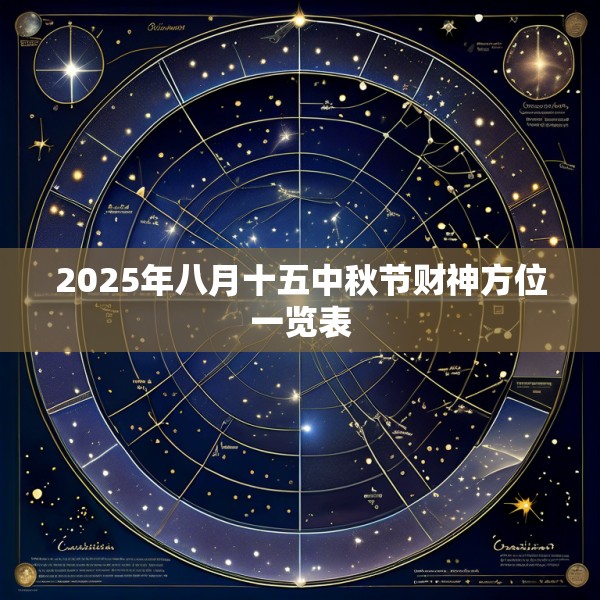2025年八月十五中秋节财神方位一览表