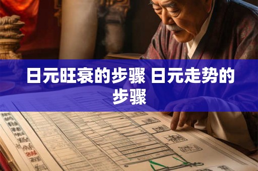 日元旺衰的步骤 日元走势的步骤